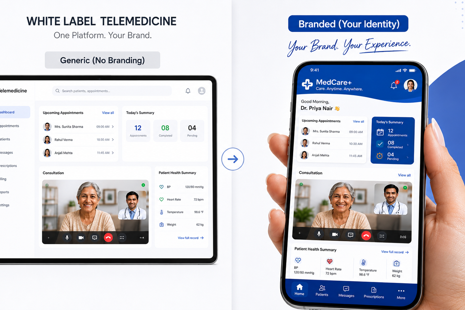 Best White Label Telemedicine 2026: The Complete Guide for Healthcare ...